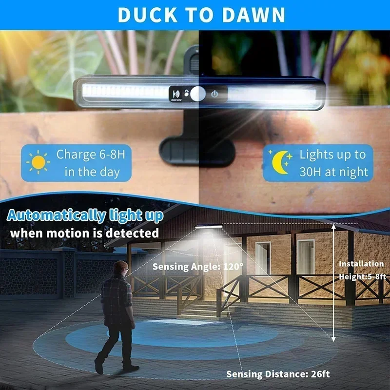 Aufsteckbare Solar-Bewegungsme – Outdoor Lighting Waterproof Bewertung und Preis