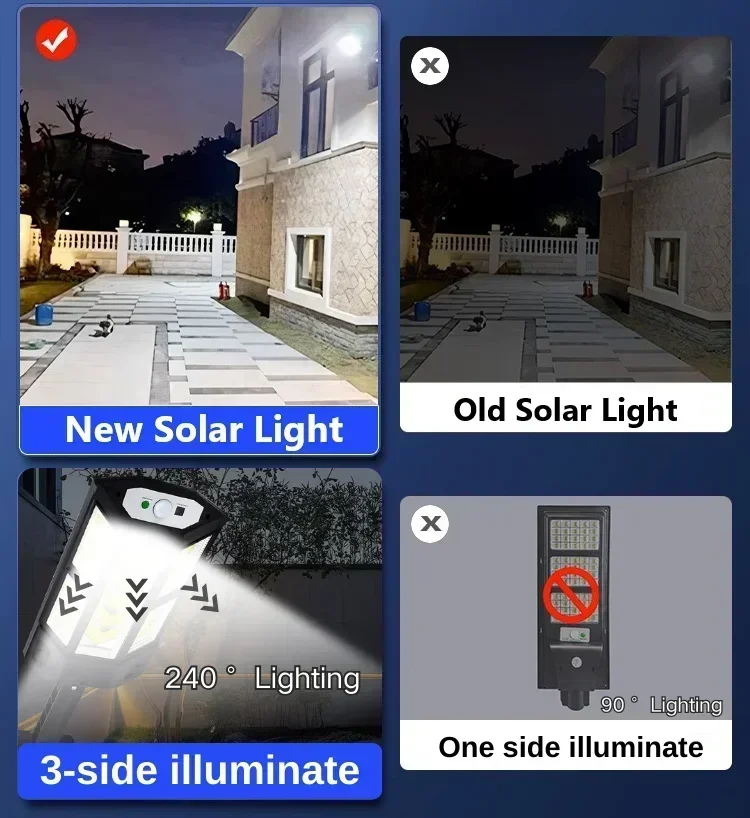 Neueste Solarlampe Leistungsst – Outdoor Lighting Waterproof Bewertung und Preis