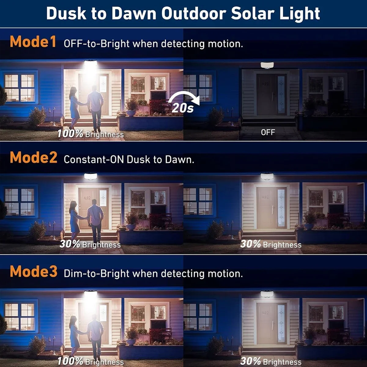 234 LED Solar-Außenleuchten mi – Outdoor Lighting Garage Bewertung und Preis