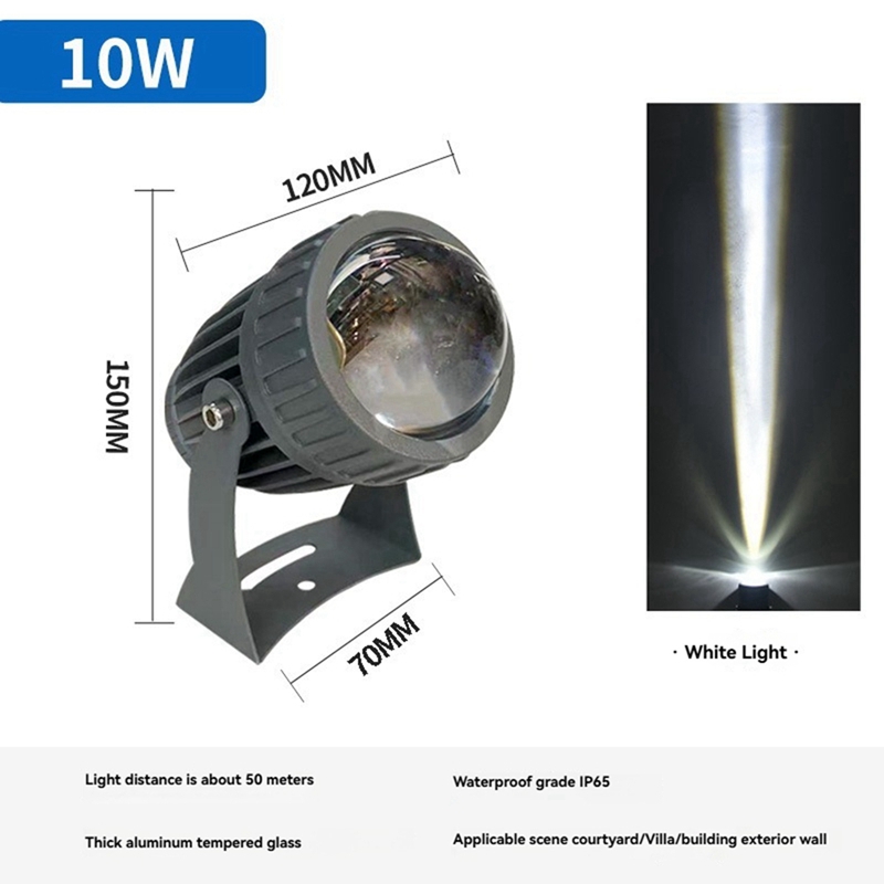 LED-Gartenwandstrahler für den – Outdoor Lighting Waterproof Bewertung und Preis