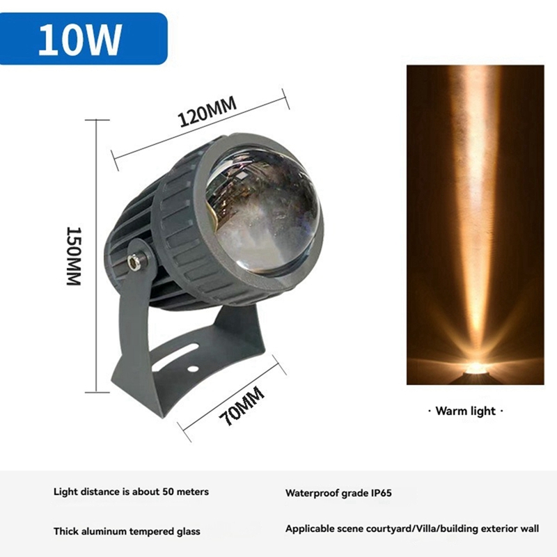 LED-Gartenwandstrahler für den – Outdoor Lighting Waterproof Bewertung und Preis