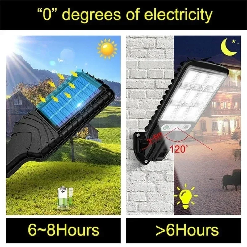 Leistungsstarke LED Solar Outd – Outdoor Lighting Garage Bewertung und Preis