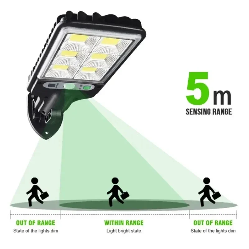 Leistungsstarke LED Solar Outd – Outdoor Lighting Garage Bewertung und Preis