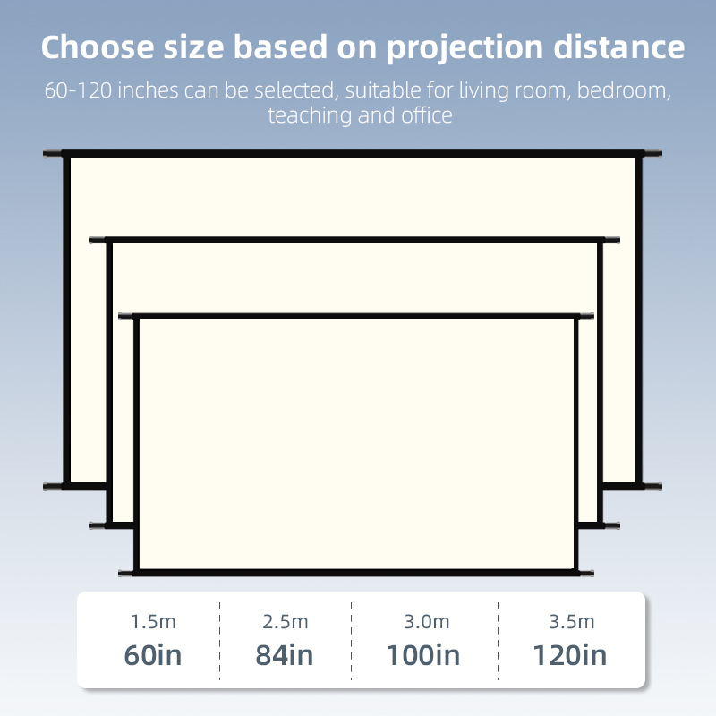 LEJIADA Projektor-Leinwand zur – Outdoor Lighting Grid Screen Bewertung und Preis