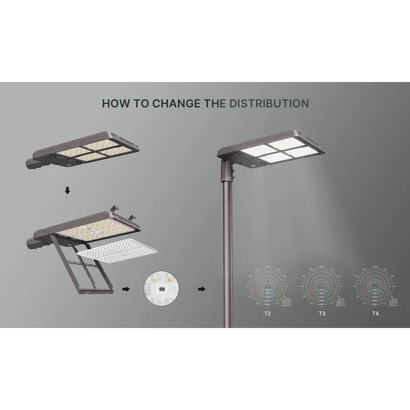 Hochwertige 20W-120W IP65 Outd – Quality Outdoor Lighting Fixtures Bewertung und Preis